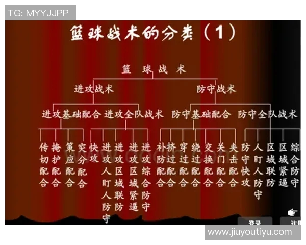 权威发布篮球配合实力榜单揭示球队默契与战术深度的全新视角