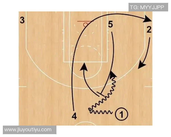 运动最新数据南京篮球队配合策略分析与战术提升探讨 运动最新数据南京篮球队配合策略分析与战术提升探讨