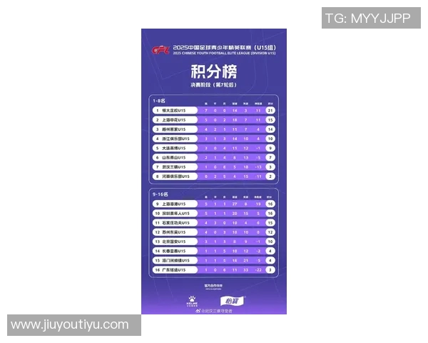 运动最新数据武汉足球队在足球力量排行榜中荣登第十名展现强劲实力与潜力