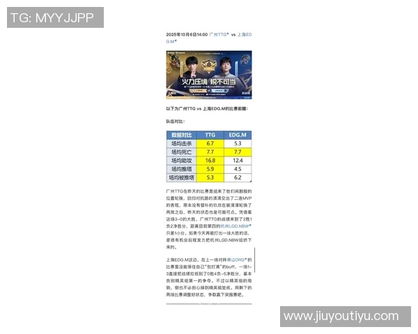 今年运动数据洲际赛分析EDG在比赛中的速度优势与战术执行力探讨 今年运动数据洲际赛分析EDG在比赛中的速度优势与战术执行力探讨